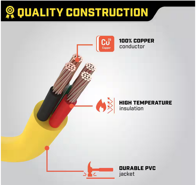 25 ft. NEMA L14-30P to 4x 5-20R Generator Cord in Yellow - 91002846343