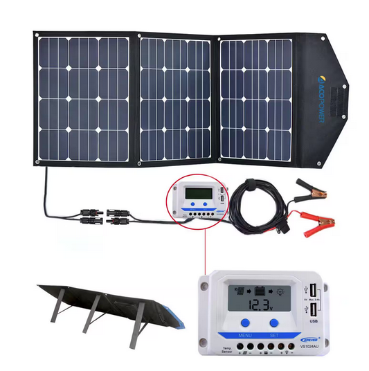 120-Watt Foldable Suitcase OffGrid Solar Panel Kit