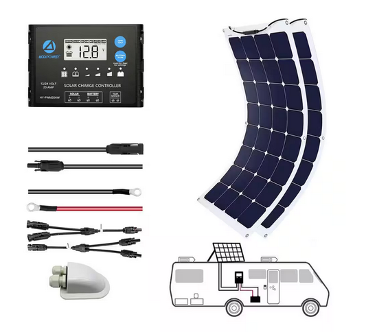 220-Watt Flexible Monocrystalline OffGrid Solar Power Kit with 2 x 110-Watt Solar Panel, 20 Amp PWM Charge Controller - 91006356562