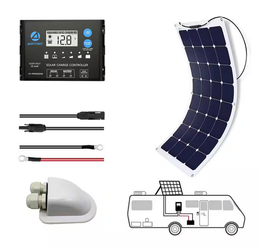 110-Watt Flexible Monocrystalline OffGrid Solar Power Kit with 110-Watt Solar Panel, 20 Amp PWM Charge Controller - 91006356560